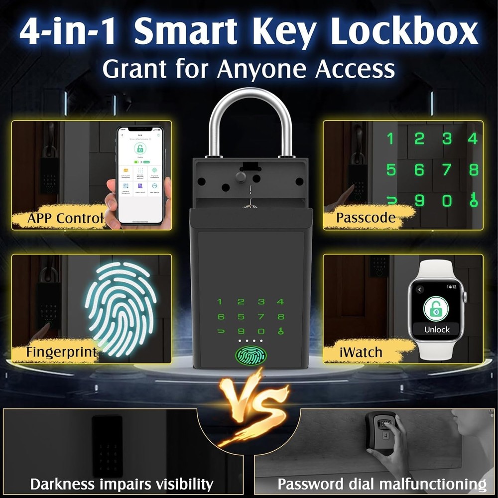 Smart Key Lock Box - BRAND NEW