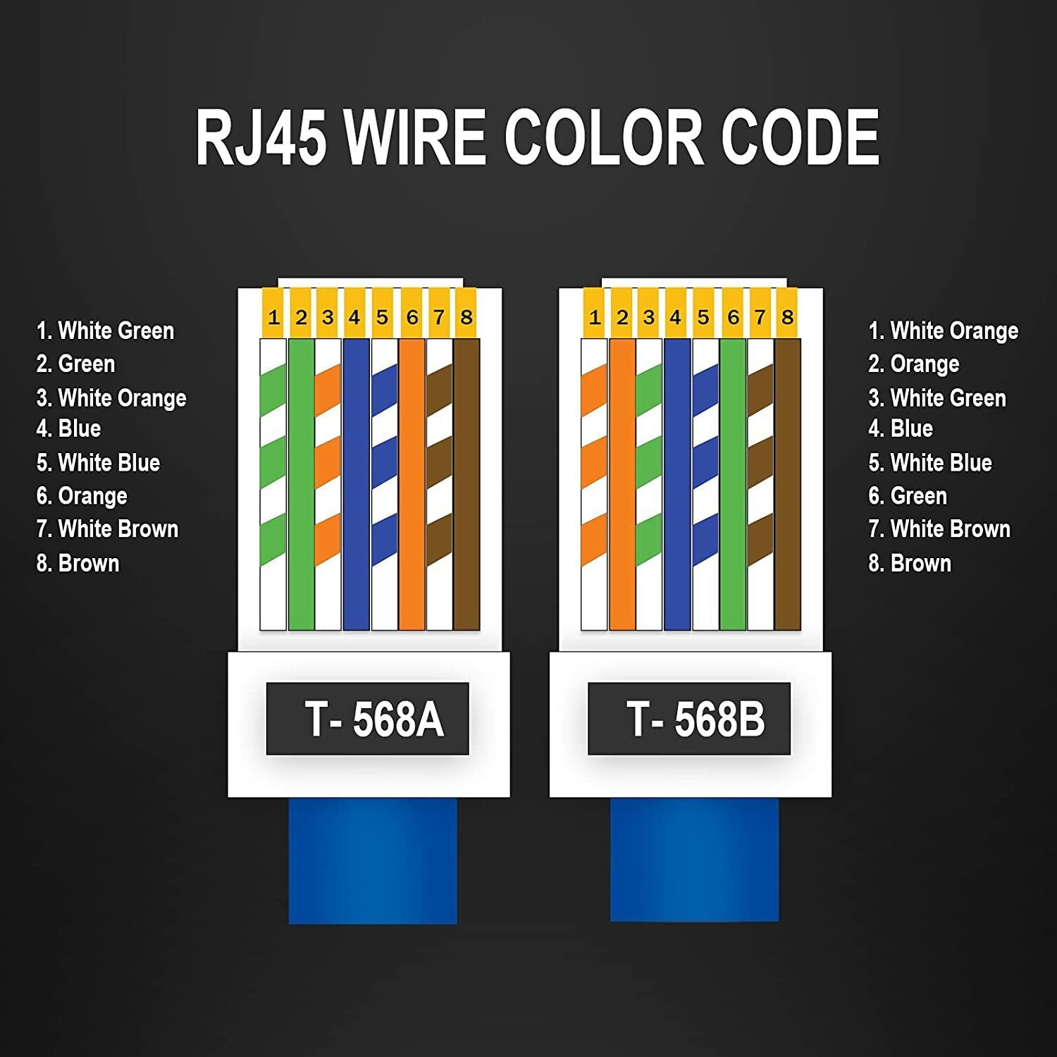 100pcs RJ45 Pass Through Modular Plug Network Cable Connector End 8P8C CAT6 CAT5