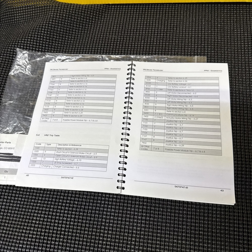 Programmer for PG Drives Technology Joysticks (P49-9237) (CTLDC1388)