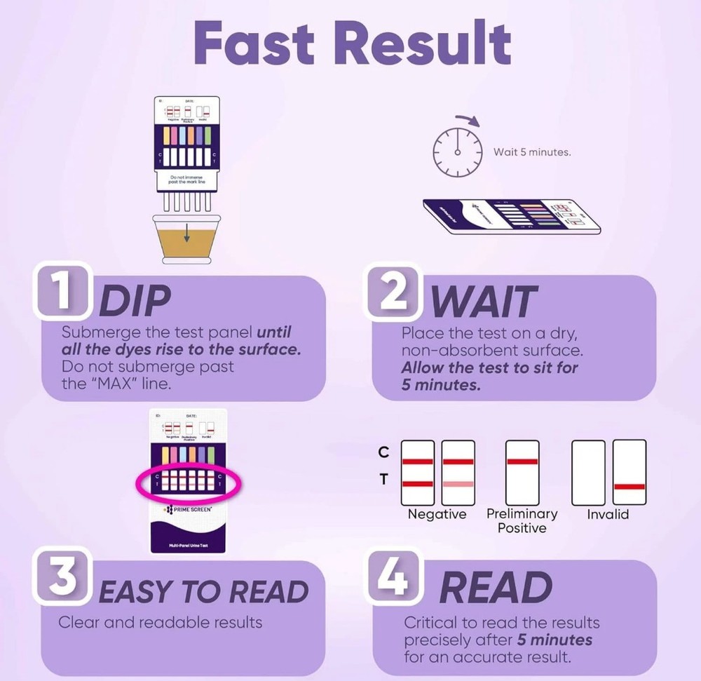 Prime Screen Multi-Panel Urine Test - 5 Tests