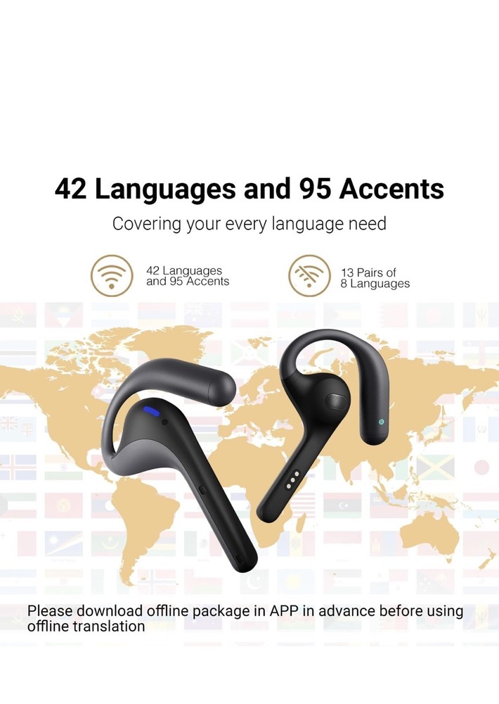 Timekettle W4 Pro AI Interpreter Earbuds