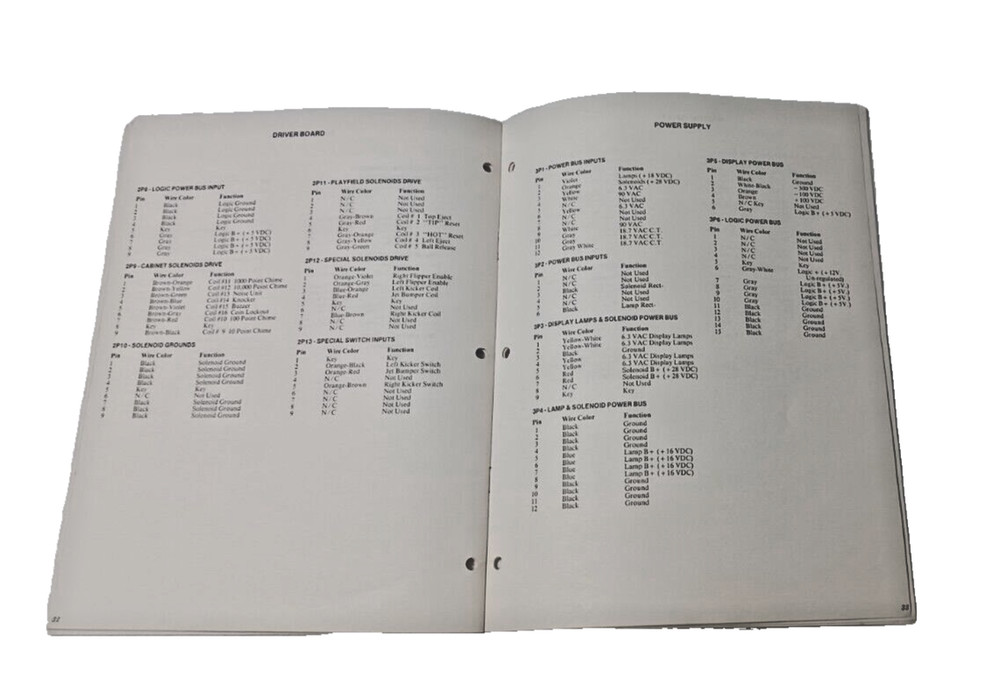 HOT TIP SS Manual-Williams
