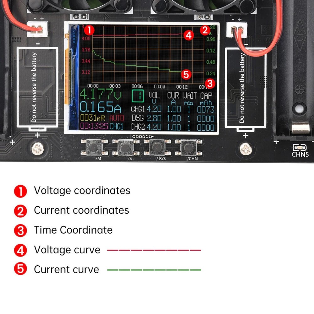 2.4in LCD Screen Internal Resistance Tester Built-in reverse protection