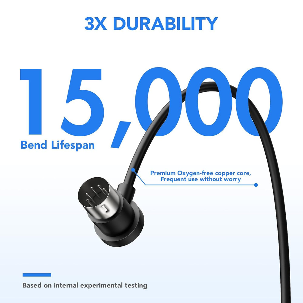 4 Pack Premium Right Angle MIDI Cable 1FT, Low Profile for Saving Space MIDI Cab