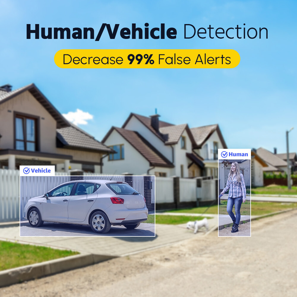 ANNKE 3K Lite 8CH DVR 1080P Video Security Camera System AI Human Detection CCTV