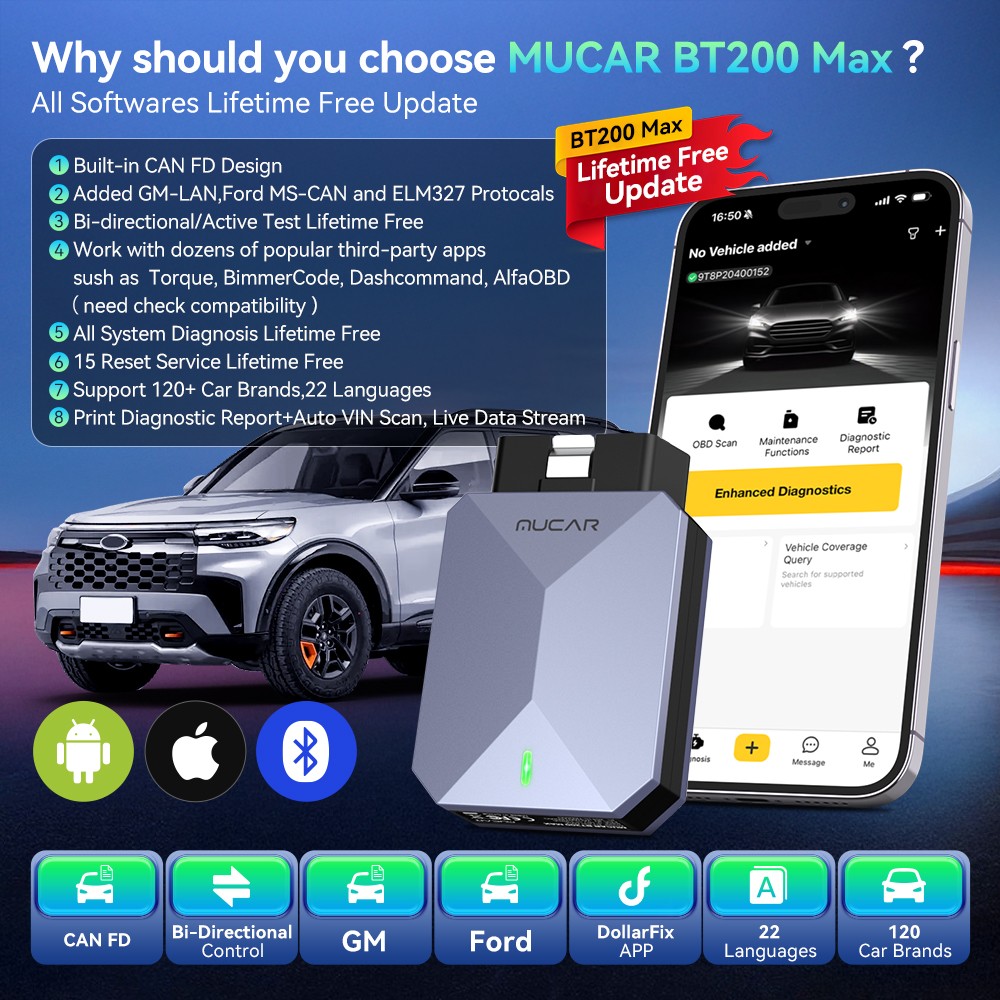 2025 MUCAR BT200 MAX Bidirectional All System Diagnostic Tool Auto OBD2 Scanner