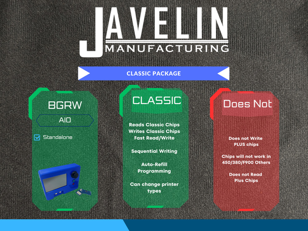 Model 01: Model & Support Material Refill System for Stratasys® Classic Printers