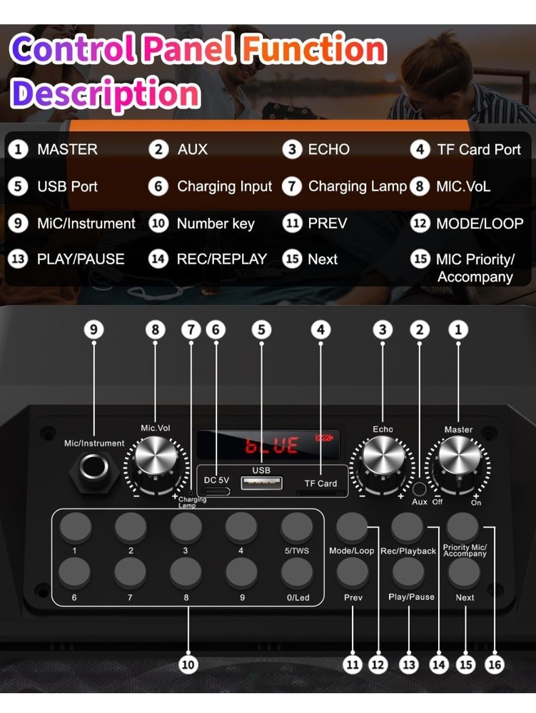 Karaoke Machine, Portable Karaoke System with 2 Wireless Rechargeable Microphone