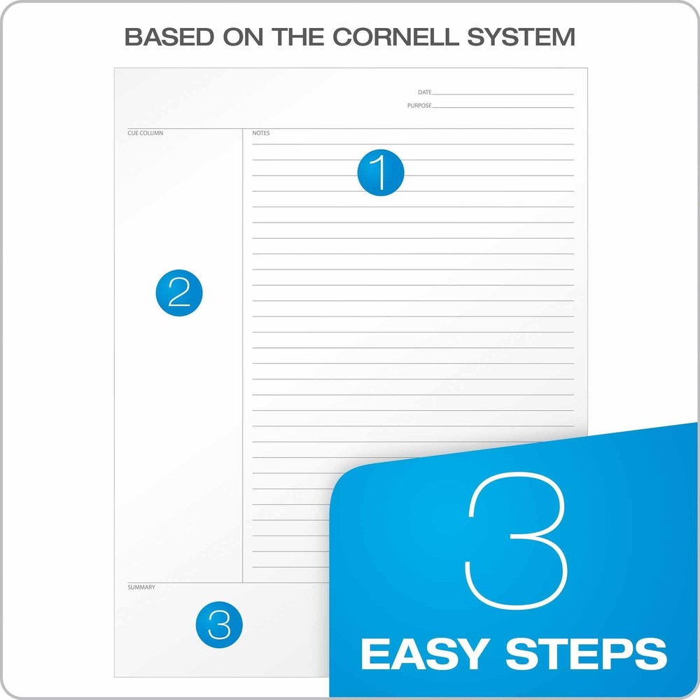 50 Count White FocusNotes Writing Pads Cornell Note Taking System 8.5x11