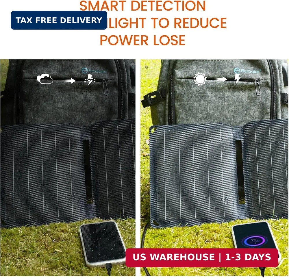 FlexSolar 15W USB Solar Panel Small Portable Foldable Solar Charger (5V/3A Max),