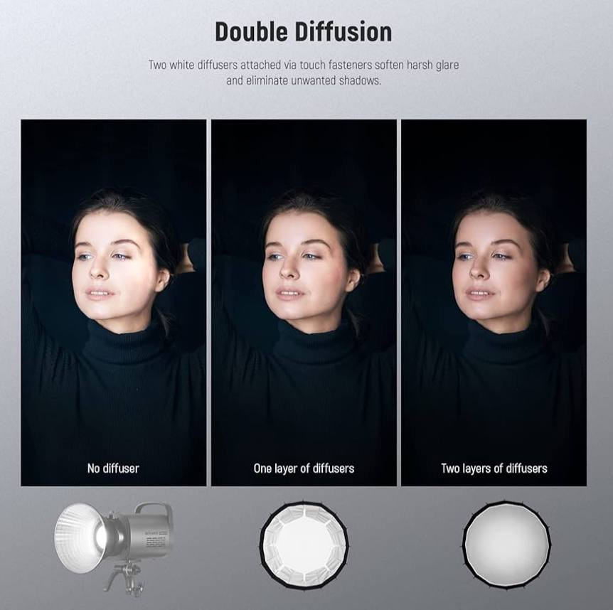 NEEWER 85cm Parabolic Softbox Quick Set up Quick Folding with Diffusers/Bag