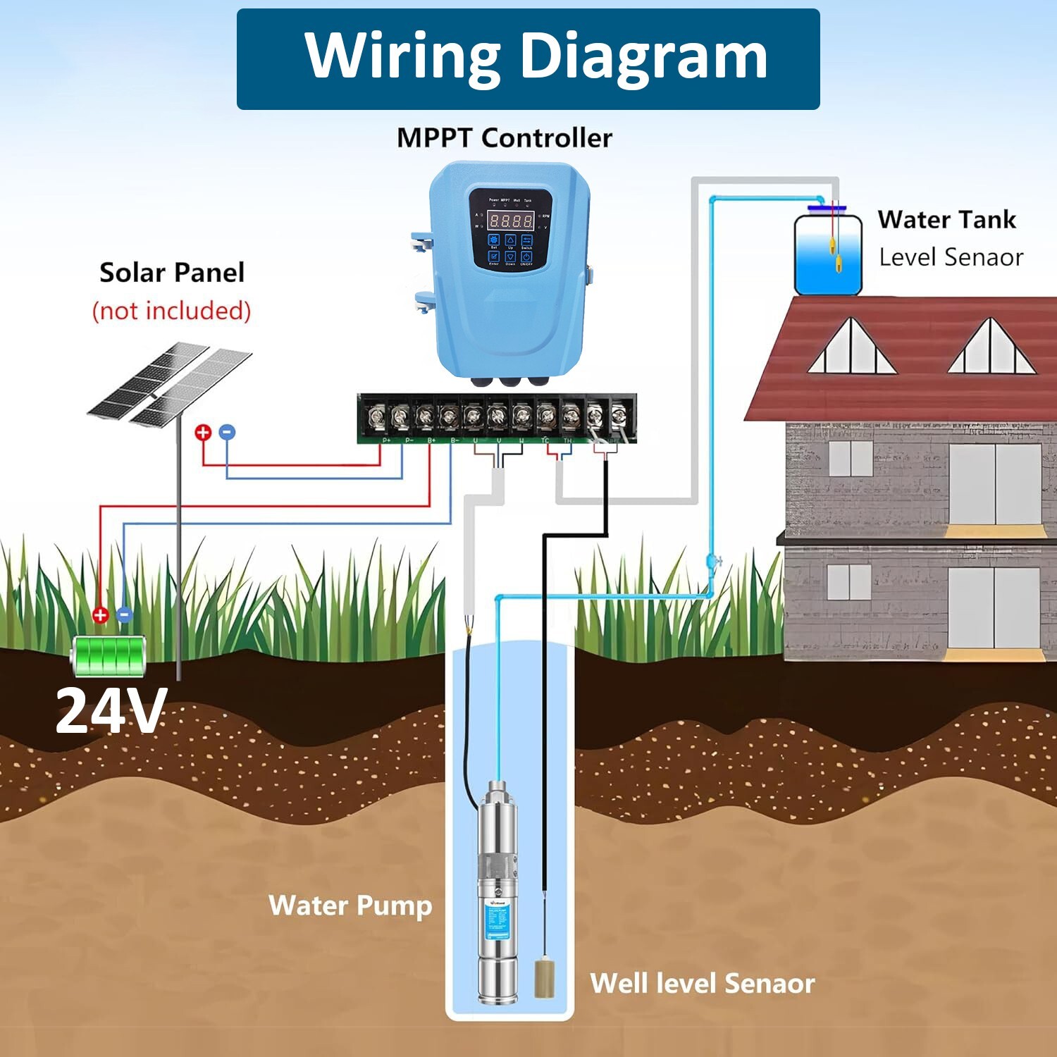 3" Solar Pump Submersible Pump Bore DC 24V 270W Deep Well Pump + MPPT Controller