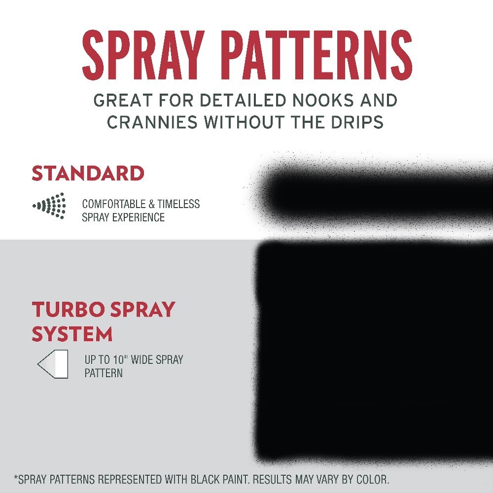 Turbo Protective Enamel Gloss Spray Paint Black 24 oz Stops Rust