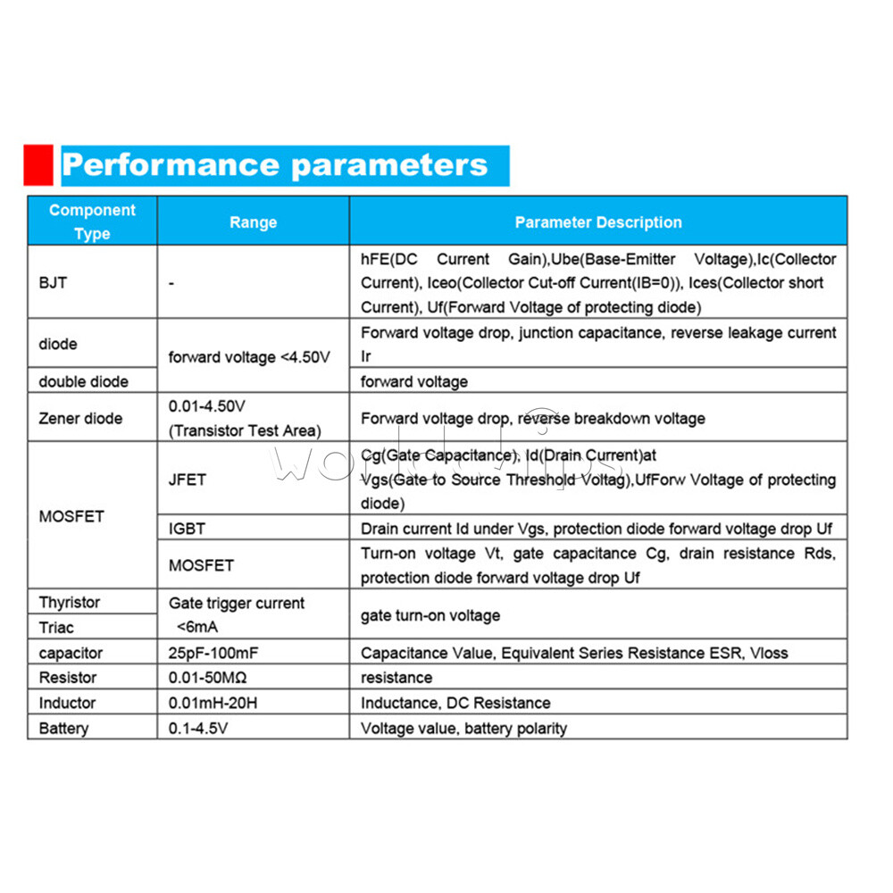 LCR-T10H Multi-function Transistor Tester Large Screen Display Transistor Meter