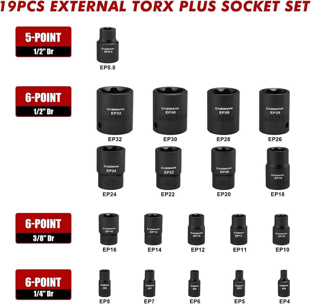 CASOMAN 19PCS External Torx Plus Socket Set, 6 & 5 Point EP Sockets
