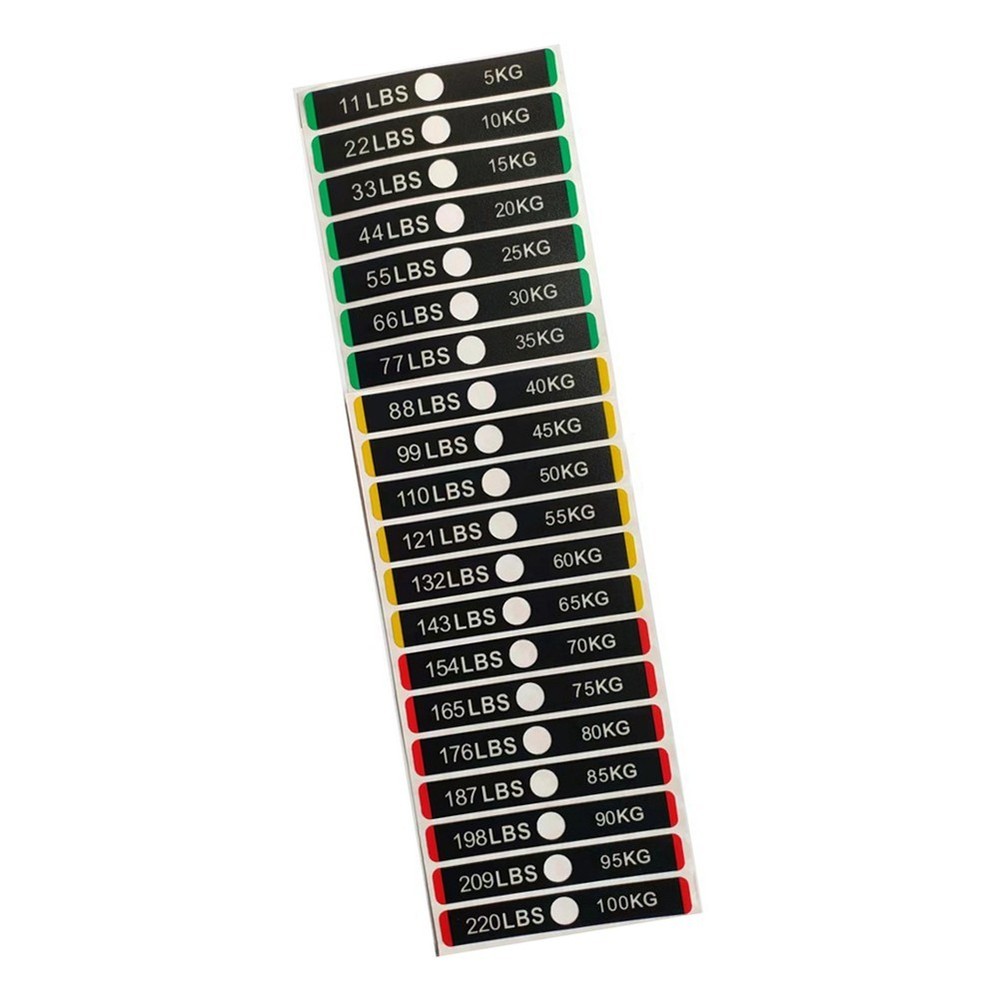 Easily Identifiable Weight Block Labels for Enhanced Training Experience