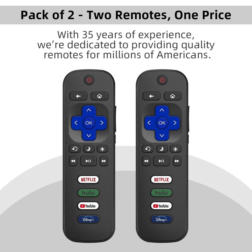 Control Your Roku TV Instantly - 2 Pack Remote Replacements