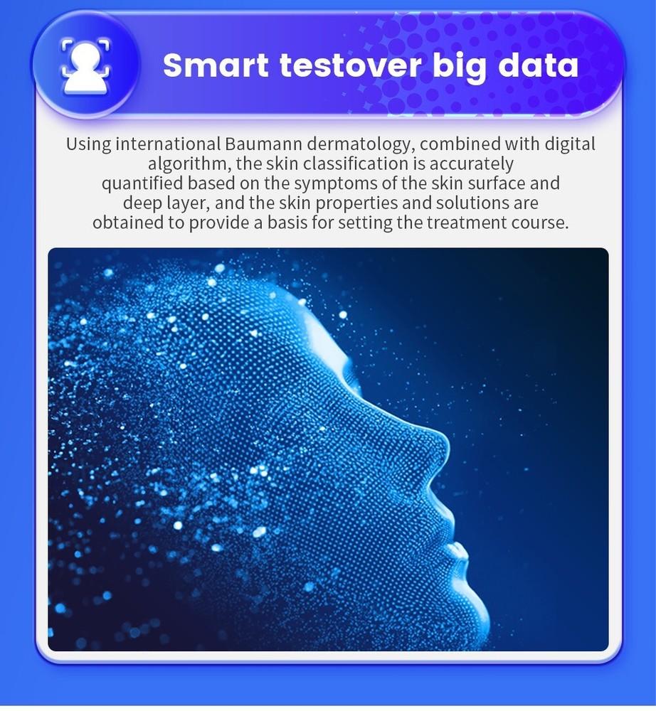 8 Spectra 3D Facial Analyzer Skin Scanner Intelligent Analysis System Machine