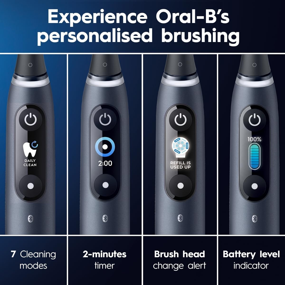Oral-B iO9 Ultimate Electric Toothbrush, 7 Smart Modes, Pressure Sensor, Black
