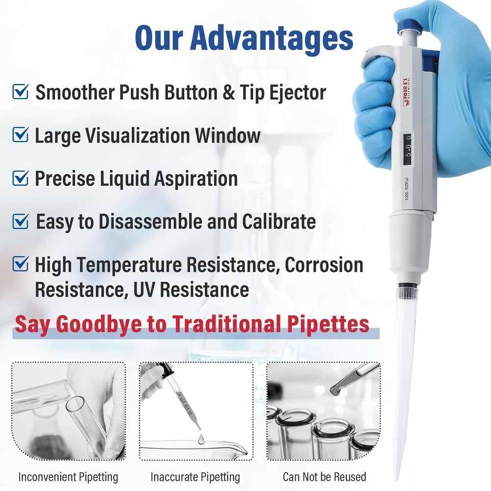 Adjustable Volume Pipette for Scientific Use
