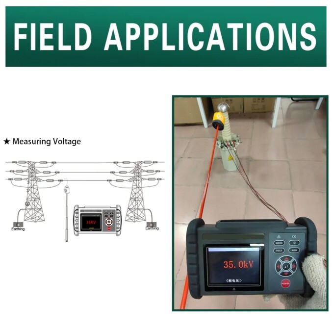 Wireless High Voltage Voltmeter With Sound and Light Indication Function