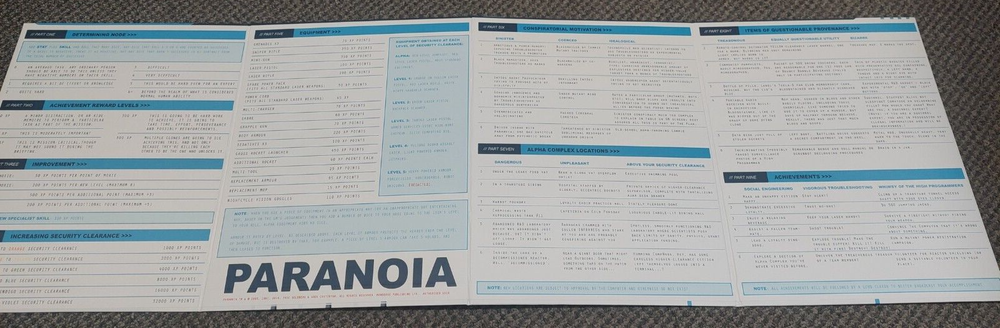 Paranoia - Interactive Screen - Game Master Screen - Mongoose RPG