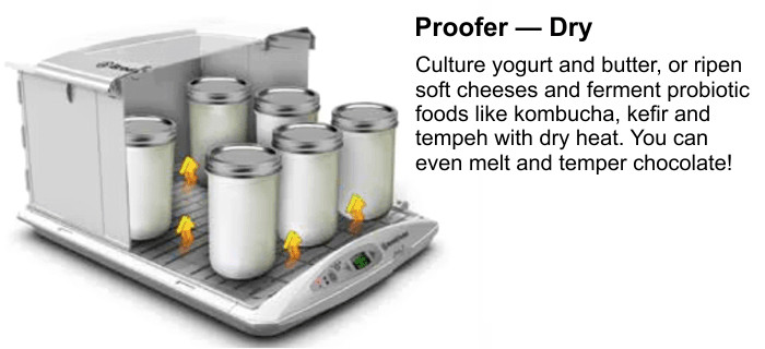 Brod and Taylor Bread Proofer / Dough Warmer