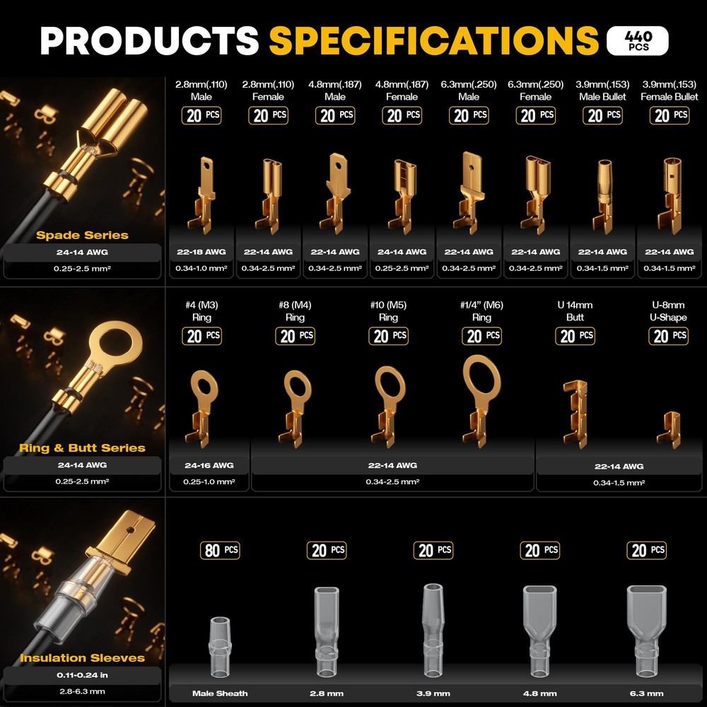 DxCRIMP Crimping Tool Kit, 14-Type Open Kit (Gold), Gold