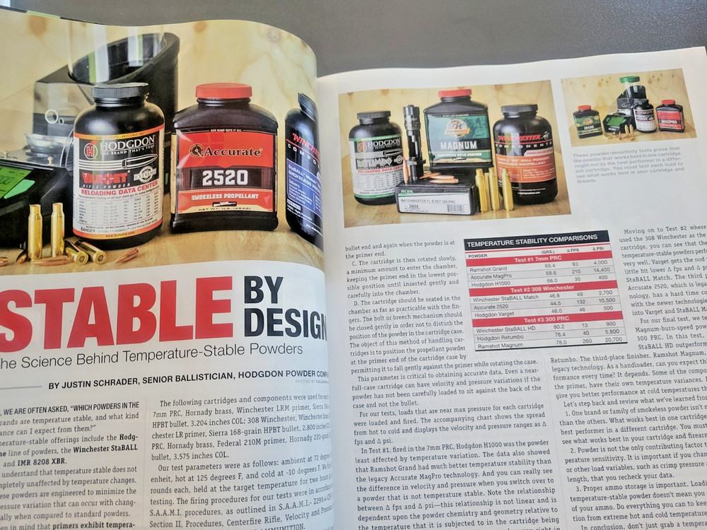 Reloading - Hodgdon 2026 Annual Manual - Reloading 101 -How To Reload - New Data