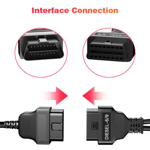 For John Deere Off-road equipment Scanner Tool OBD2 Diagnostic Code Reader USA