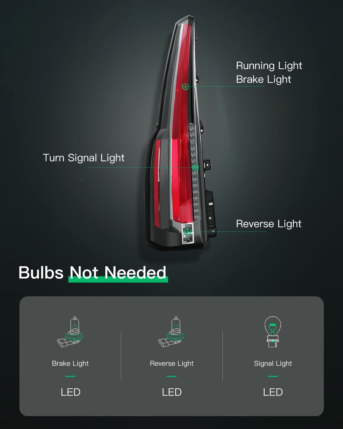FULL LED Tail Light Assembly Replacement For 2015-2020 For Chevrolet Suburban