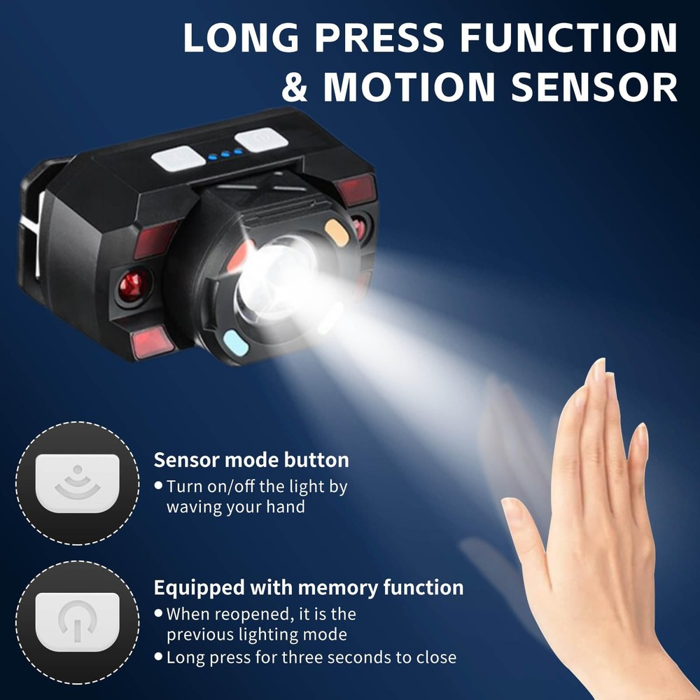 Headlamp Flashlight, 500 Lumen Ultra-Light Bright LED Rechargeable Headlight ...