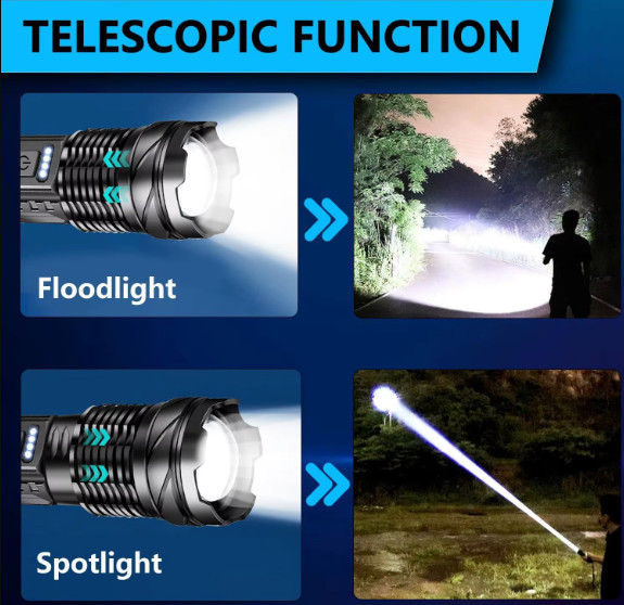 2pcs Rechargeable LED Flashlights, Super Bright Handheld Flashlight, 7 Modes wit