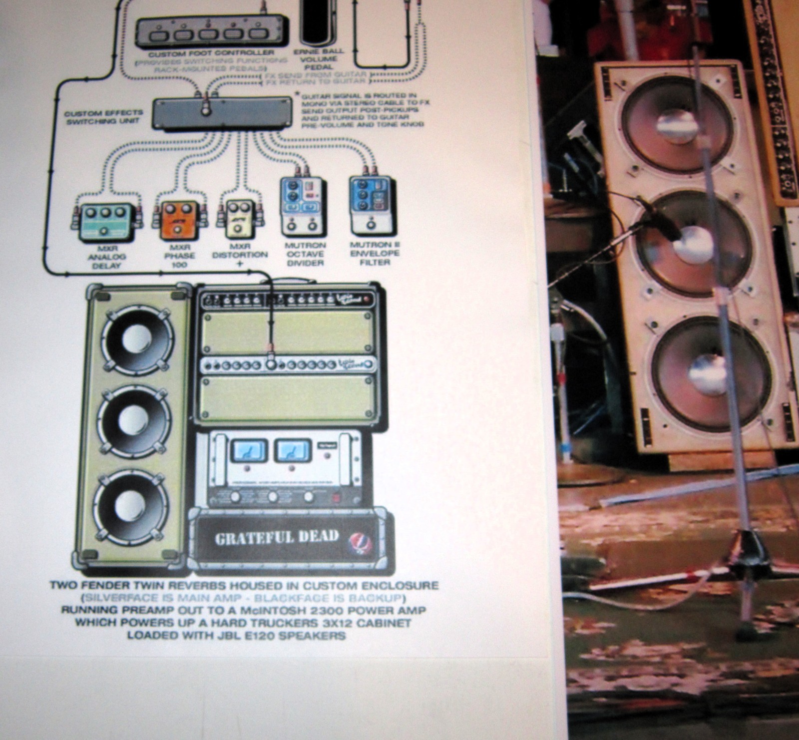 Jerry Garcia Guitar Rig 1985 Grateful Dead Poster McIntosh Tube, JBL 19"x13"