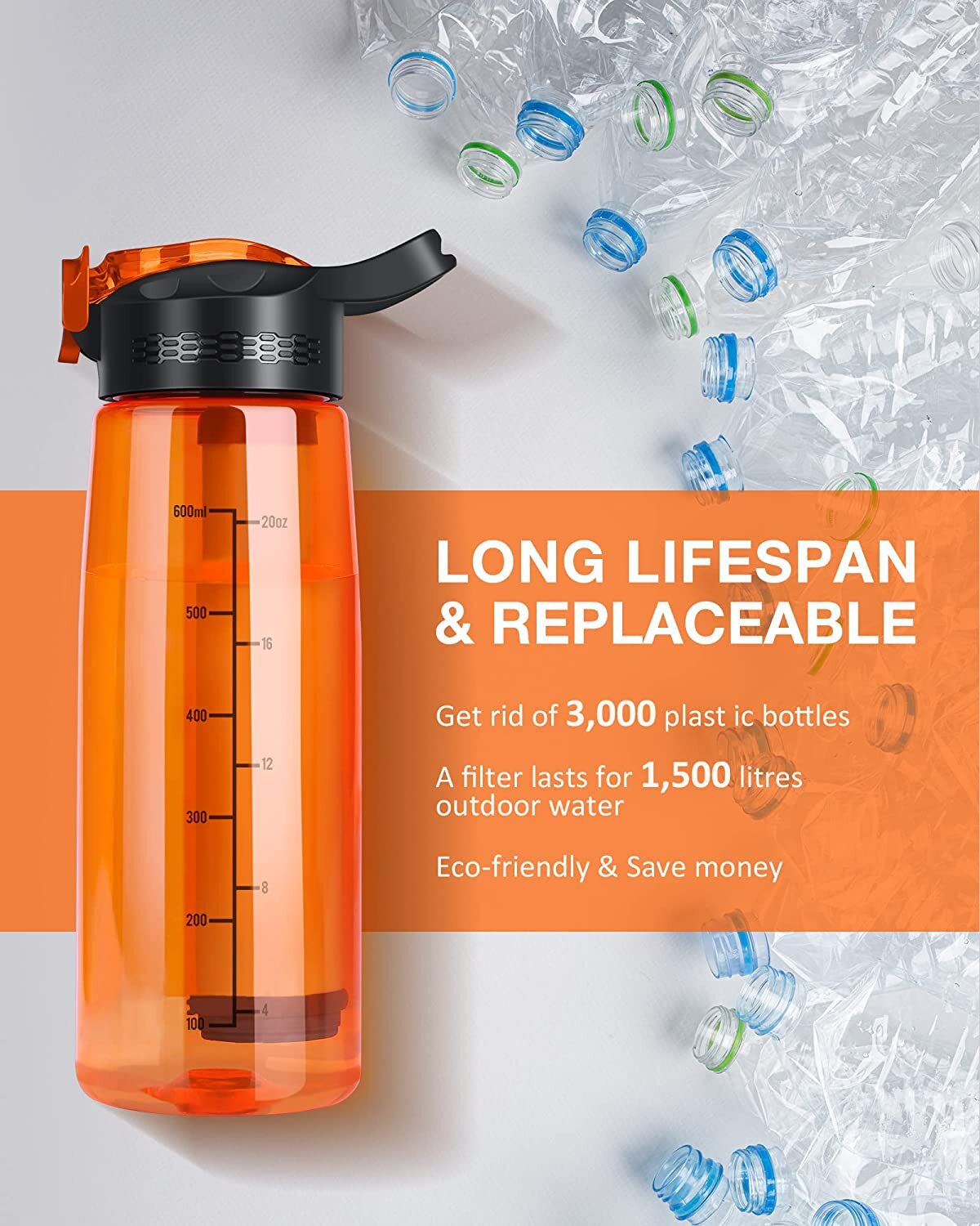 Sports Water Filter Bottle,650mL,Replaceable 4Stage Filter,LeakProof,Camping,1-4