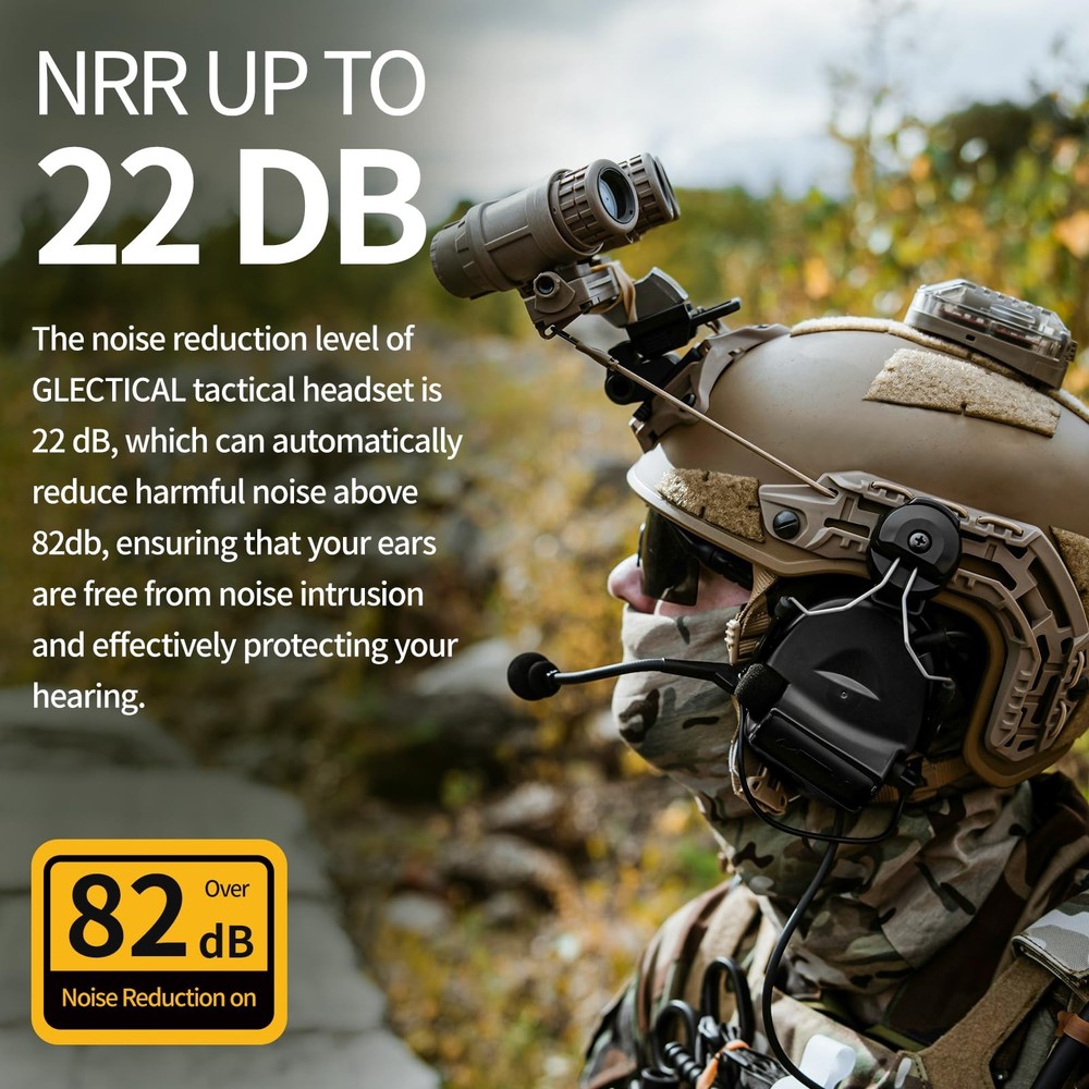 Comta 2 Tactical Headset with Arc Rail Adapter Multi-Angle WZ212-DE, Tan