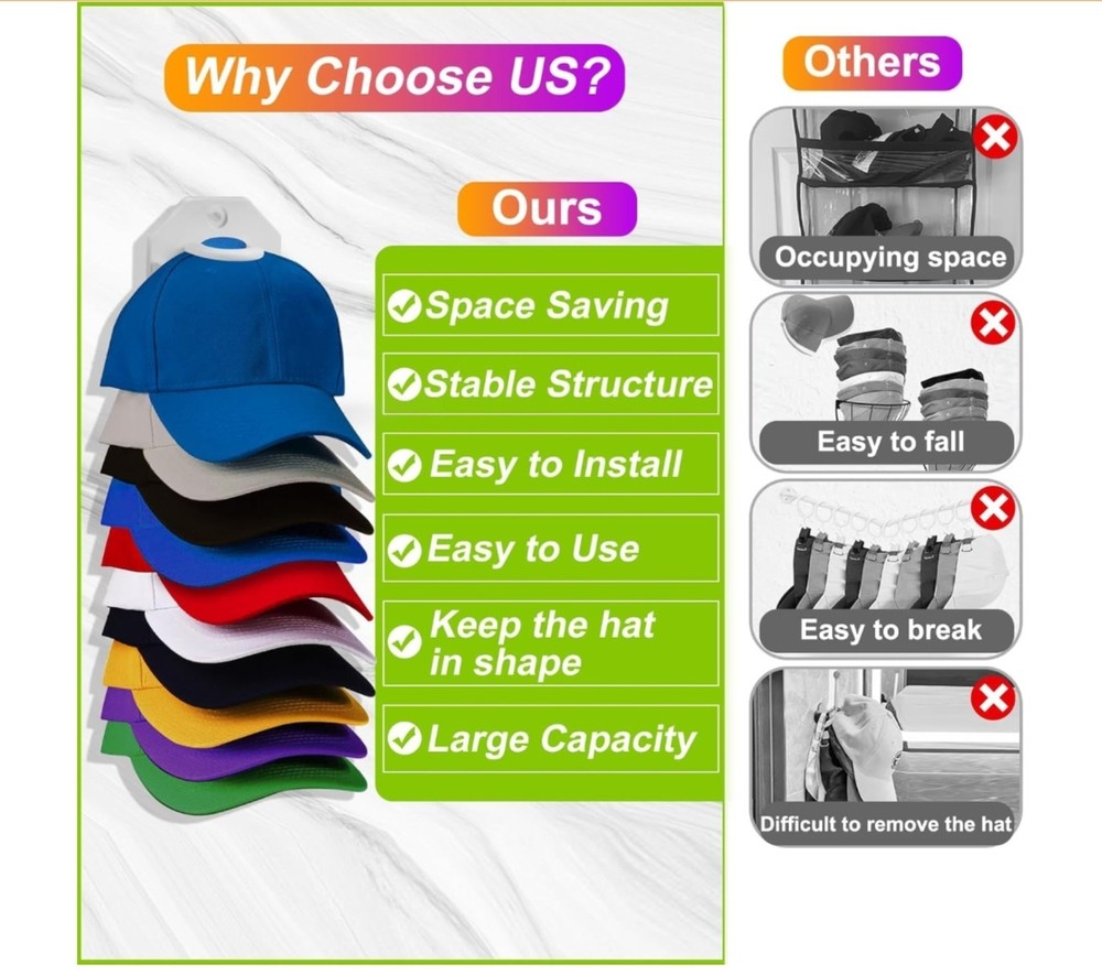 Hat Organizer for Baseball Caps 2 Pack Hat Rack for Wall, Wall Mounted Adhesive