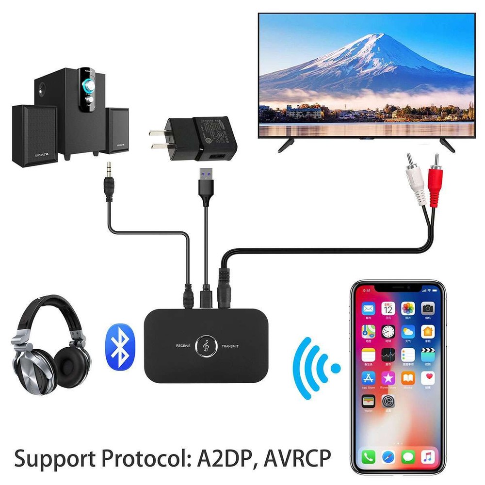 2024 Bluetooth Transmitter & Receiver Wireless Adapter For Home stereos speakers