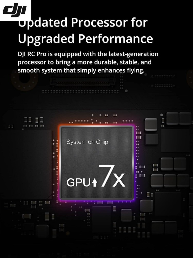 DJI RC Pro Enterprise Smart Controller RM510B for Mavic 3T/3E/3M Drones