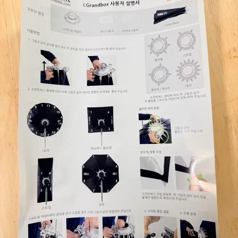 RIME LITE 140cm Softbox Camera Lighting Kit NEW