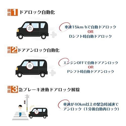 40 Series Alphard/Vellfire Auto Lock System 窶 11 Functions, Automatic Locking