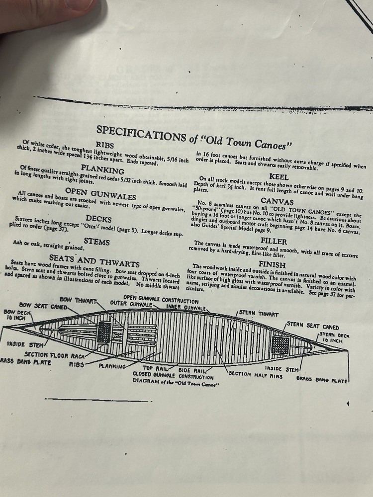 Charles River Model Canoe