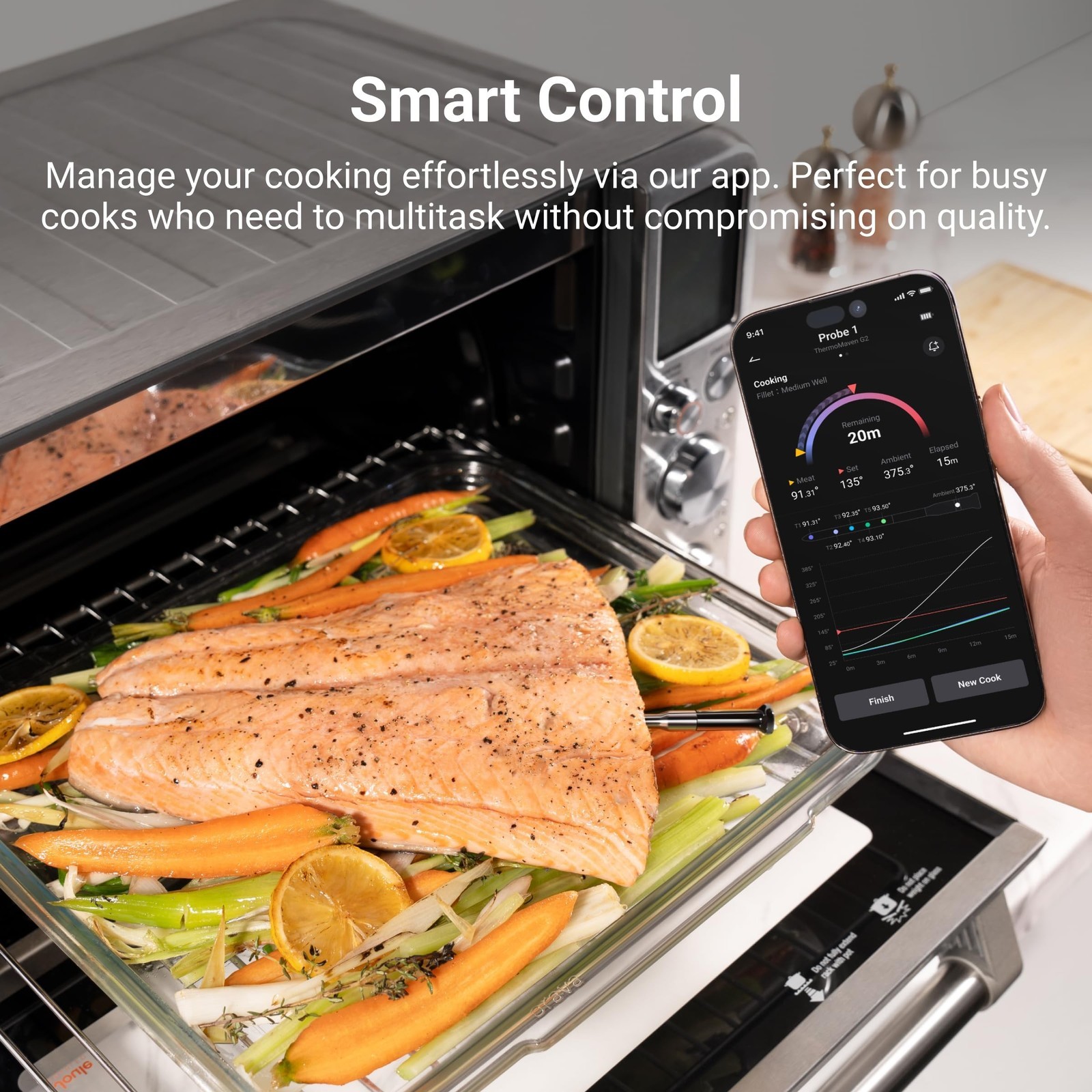 THERMOMAVEN G2 Wireless Thermometer - 2 Probe Set Standalone Base & WiFi WT07