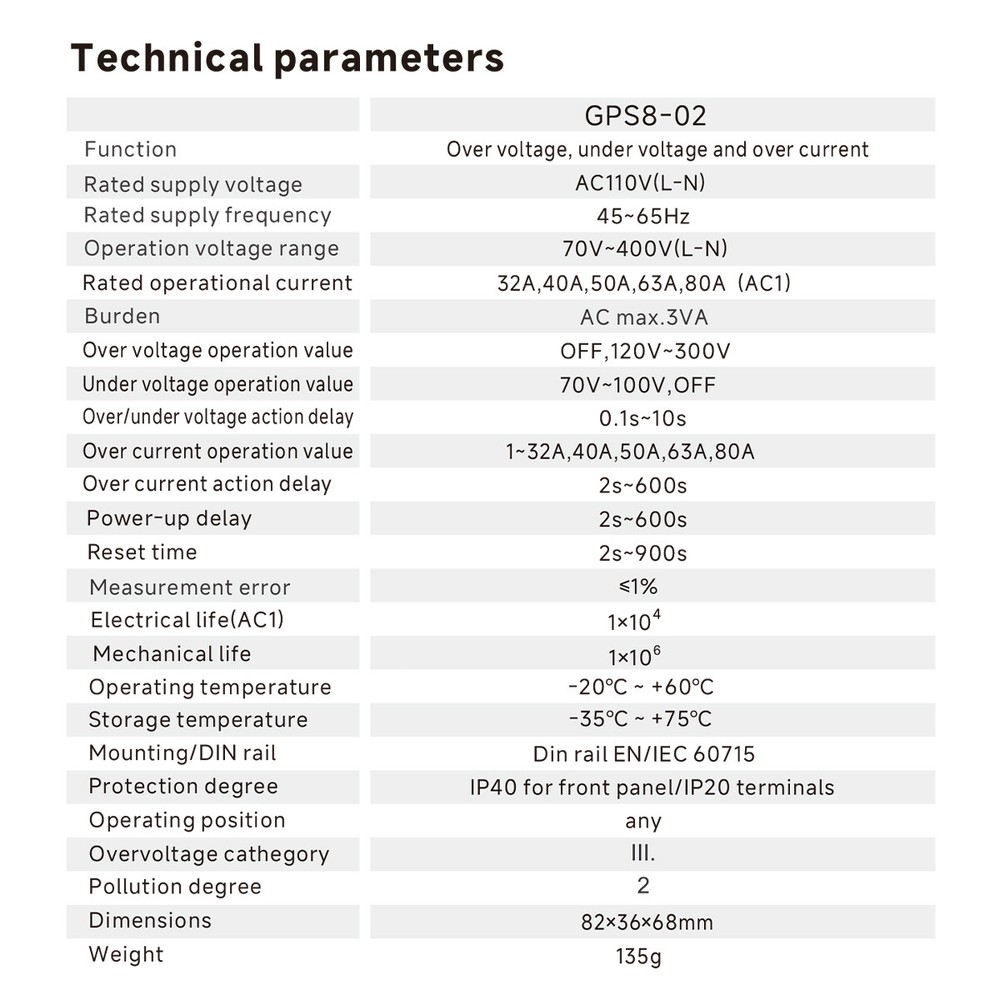 GEYA 02U 63A 110V Over Current Protector Over&Under voltage Protective Device