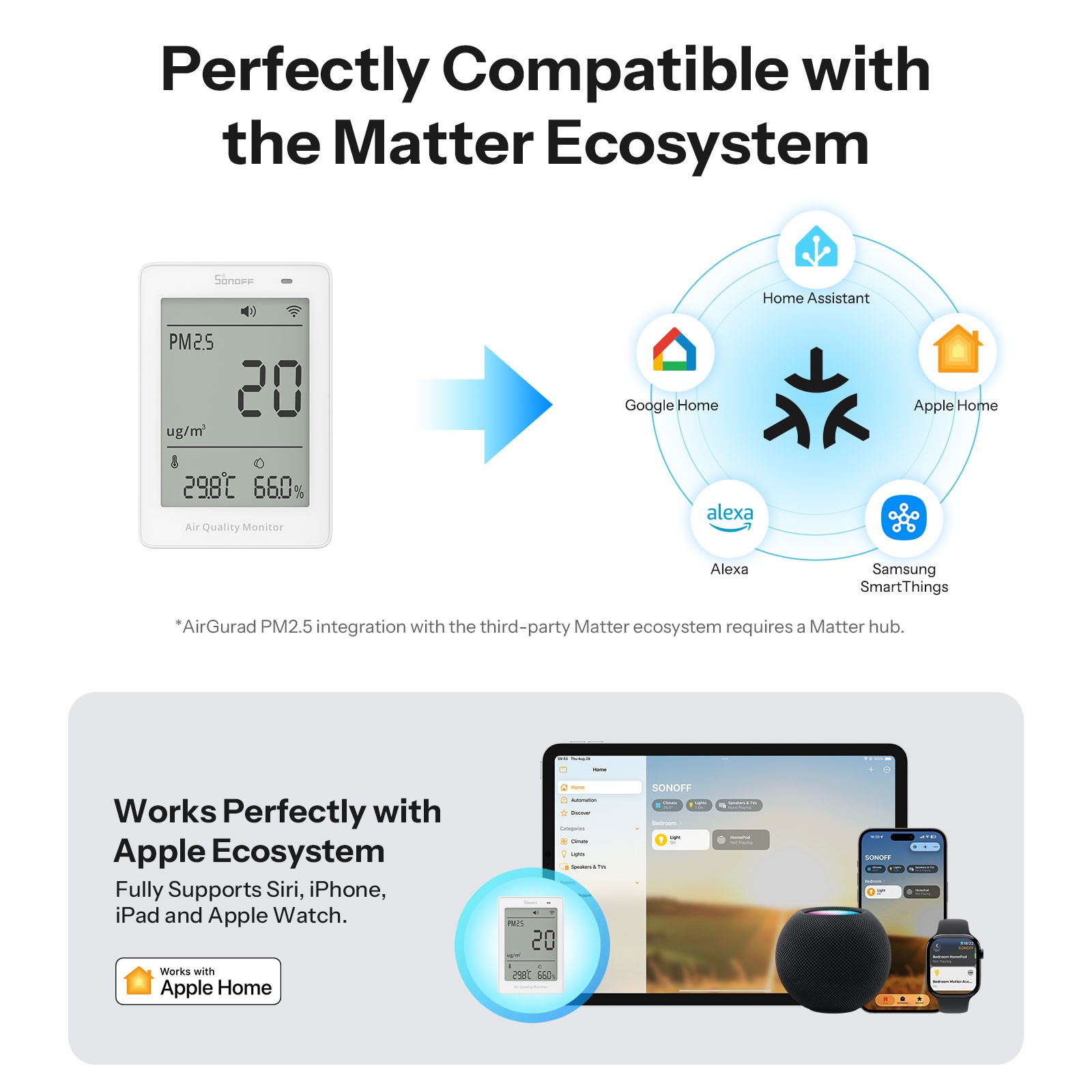 SONOFF Matter Over Wi-Fi Air Quality Monitor Indoor PM2.5 PM10 4-in-1 Monitoring