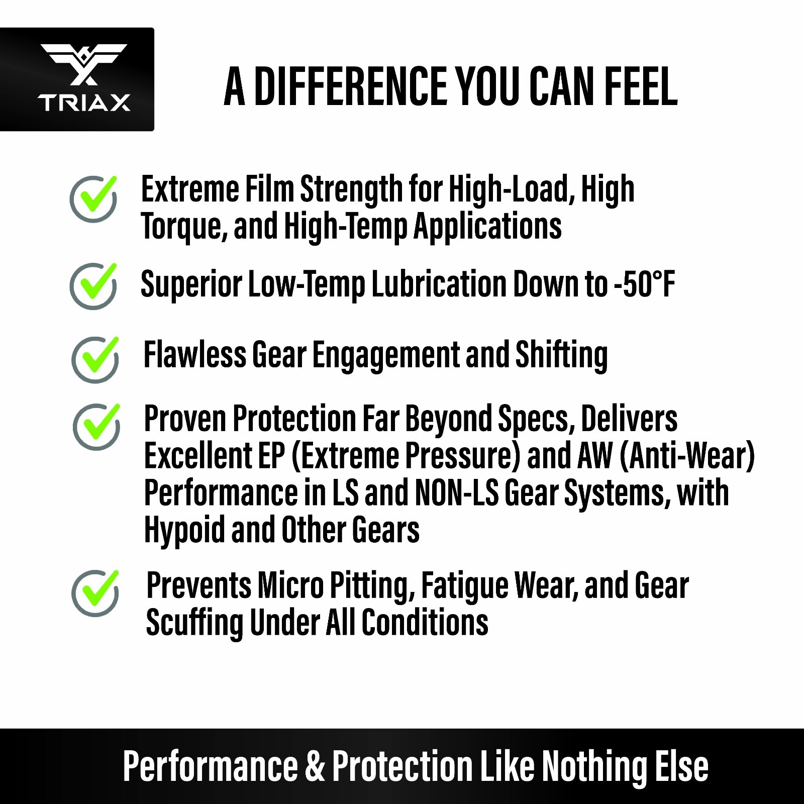 TRIAX Synergy Gear Max 75W-90 GL-5 LS Synthetic Gear Oil (1 Quart)