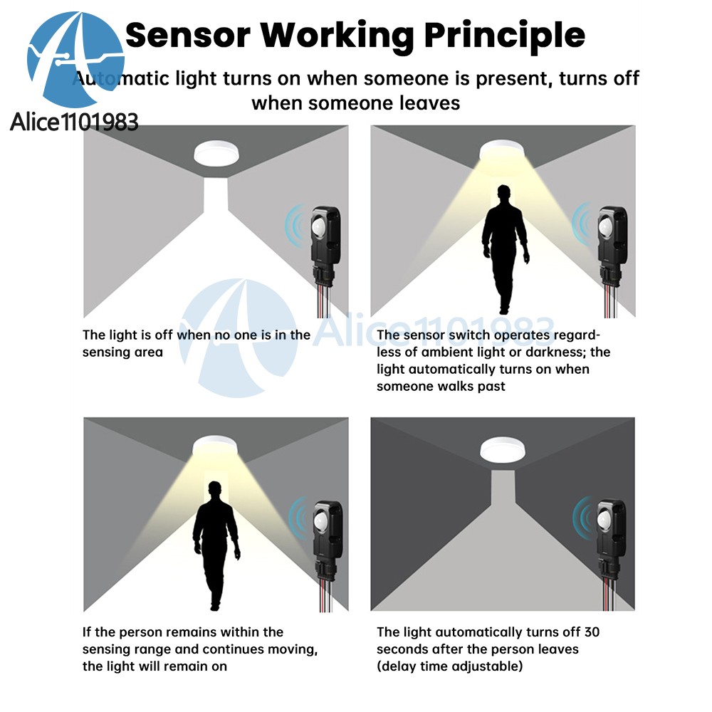 Motion Sensor Infrared PIR Movement Detector Waterproof Outdoor LED Light Switch