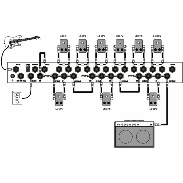 Moen GEC9 Guitar Effects Commander jp