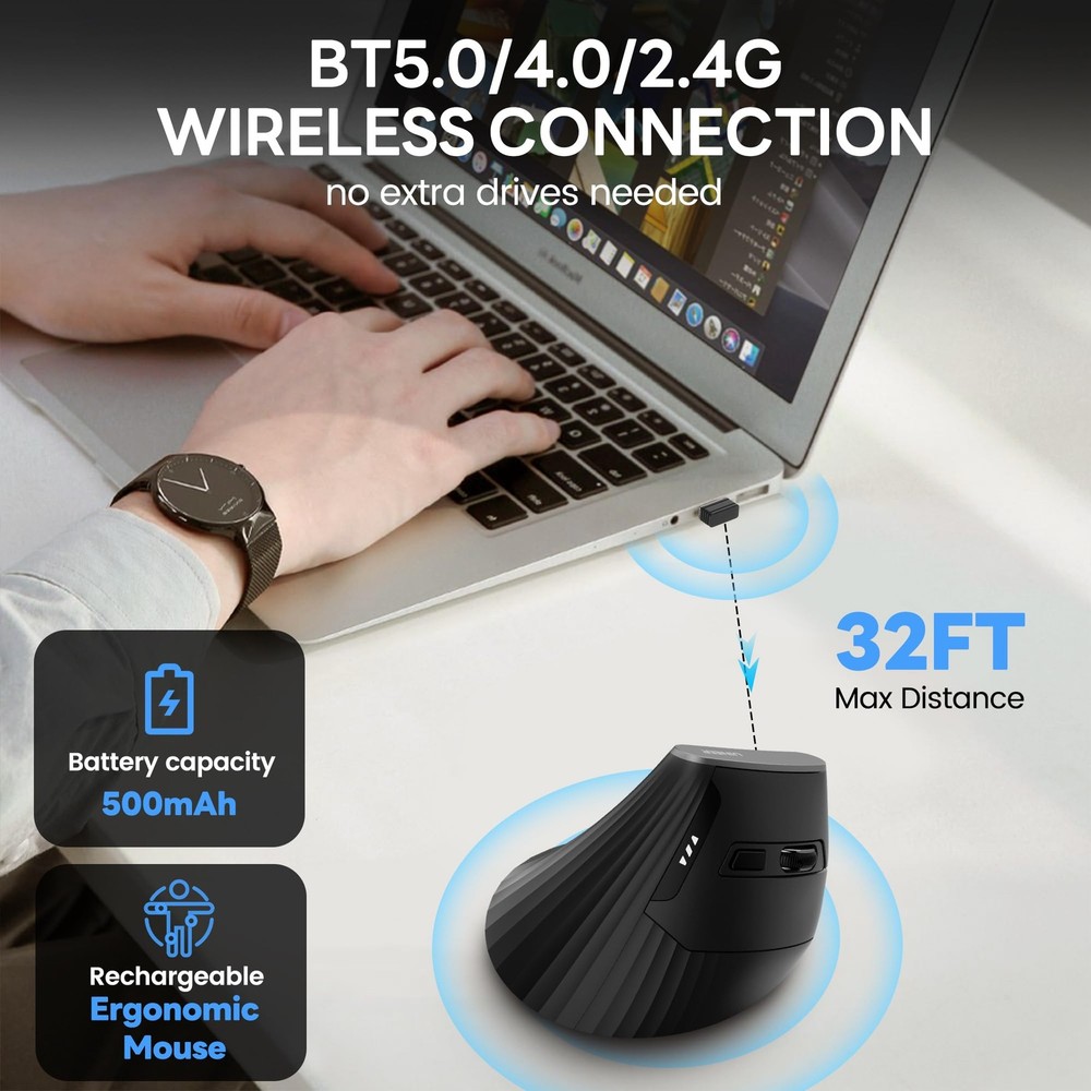 Ergonomic Wireless Mouse,Bluetooth Vertical Mouse with BT5.0/4.0/2.4G, Rechar...