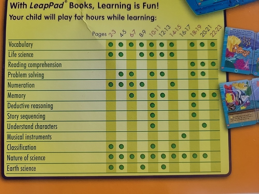 LeapFrog LeapPad Disney FINDING NEMO Book & Cartridge